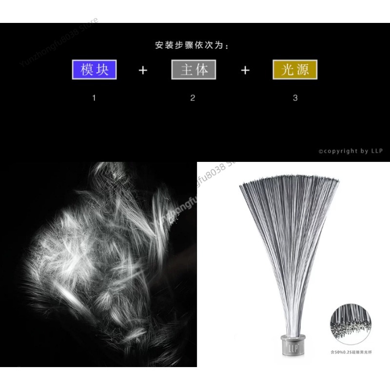 ライトブラシモジュール、ライトペインティング写真撮影長時間露 - Photography Lighting Guide のレビューと価格