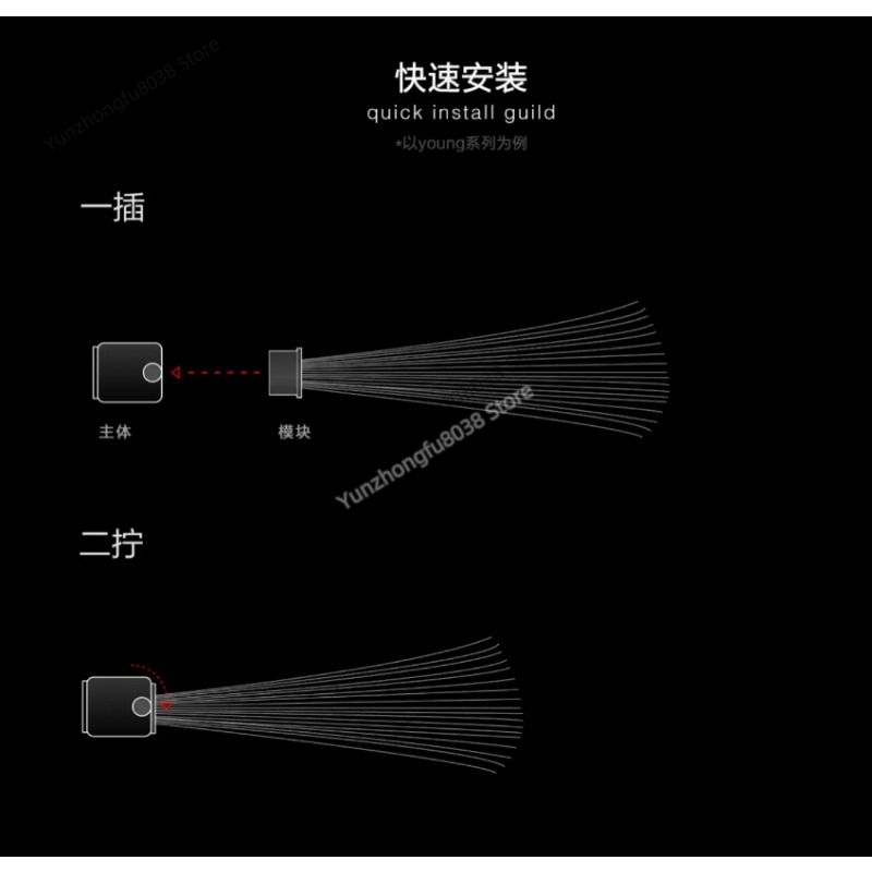 ライトブラシモジュール、ライトペインティング写真撮影長時間露 - Photography Lighting Guide のレビューと価格