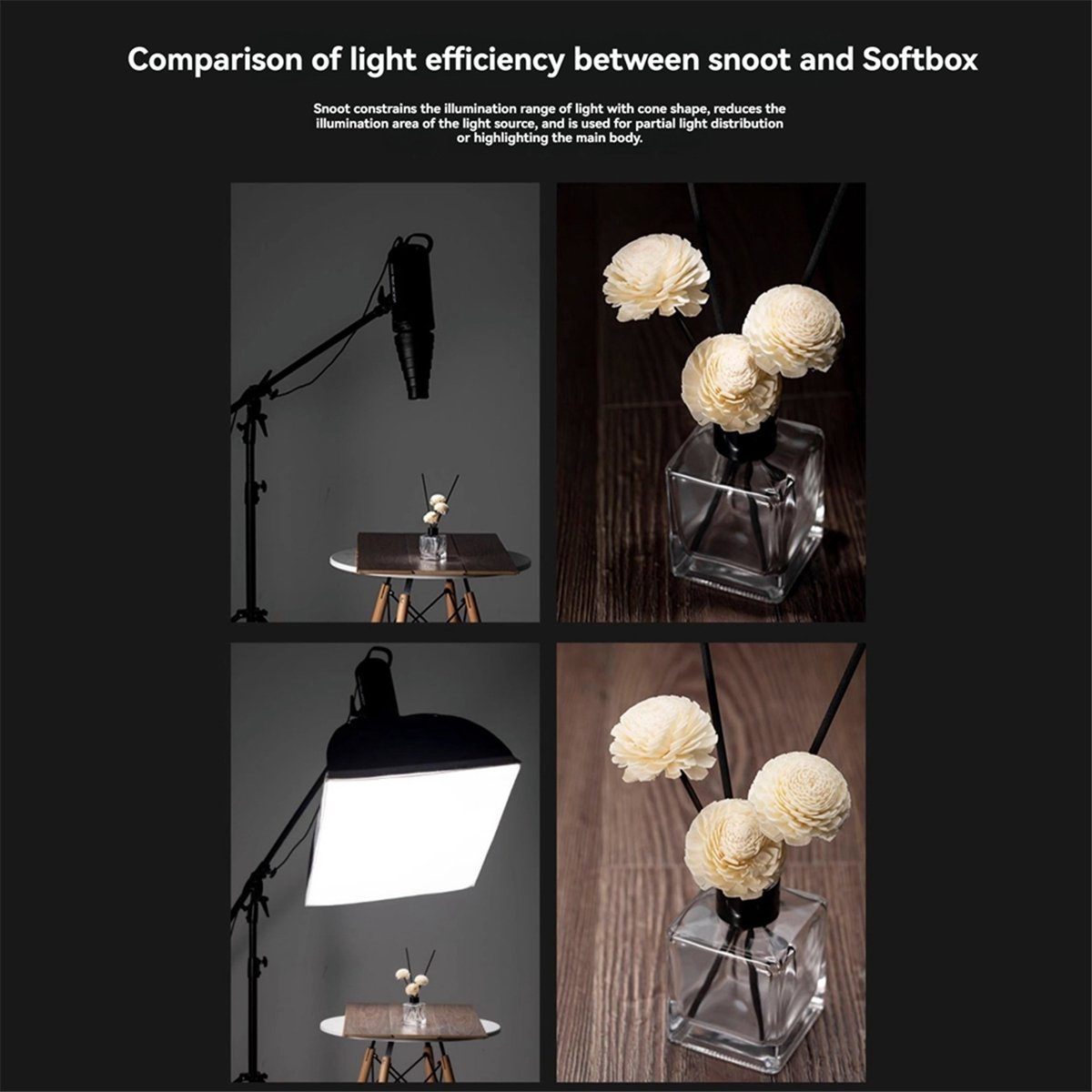 M05K マウント大型フラッシュスヌート写真スタジオフラッシ - Lighting In Photography Studio のレビューと価格