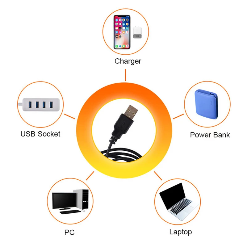 Led USB サンセットランププロジェクター家の装飾ナイト - Photography Lighting Mood のレビューと価格