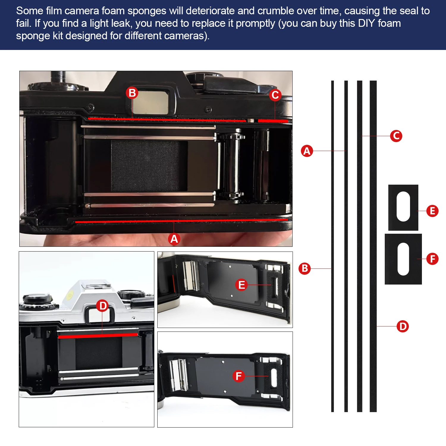 eTone プレカット ライト シール フォーム ガスケット - Vintage Photography Lighting のレビューと価格